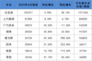 不服！新加坡媒体：上一场被漏判点球，这场中国又获争议点球